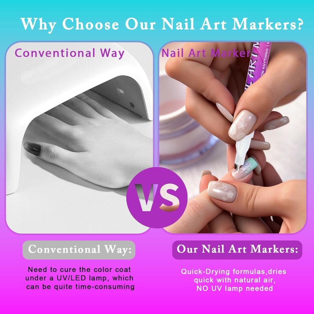 NailArt Pro™ – Precision Graffiti Marker Set